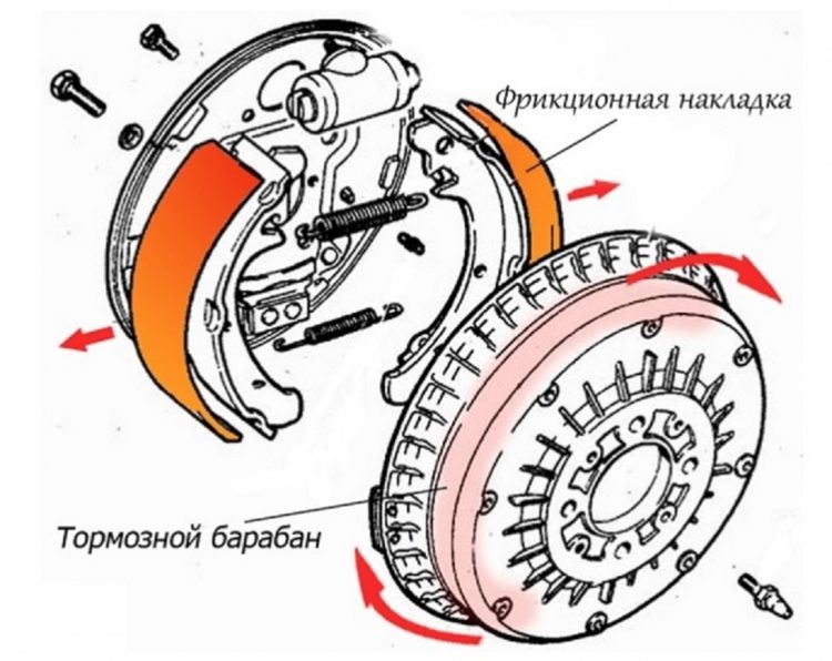 Рено аркана болты колесные